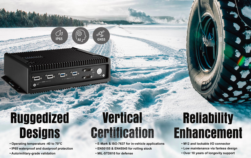 TS-207 Rugged System Meets the Needs in Harsh Environment